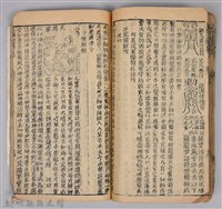 《康熙甲子年玉匣記》藏品圖，第73張