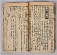《康熙甲子年玉匣記》藏品圖，第74張