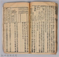 《康熙甲子年玉匣記》藏品圖，第75張