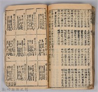 《康熙甲子年玉匣記》藏品圖，第88張