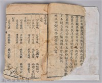 《家禮會通》藏品圖，第3張