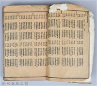 黃榮洛藏《三國志演義》藏品圖，第6張