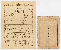 昭和12年大石壽治編、山中樵指導《皇室御略系譜》藏品圖，第1張