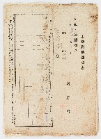 昭和09年04月14日廖関辛新竹州北埔三灣庄土地異動通知書藏品圖，第1張