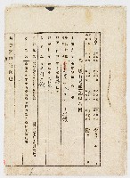 大正03年08月04日業主權相續登記申請書藏品圖，第1張