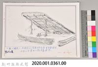 泰雅文化探索-4獵寮-3藏品圖，第2張