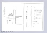 七柱穀倉-19立柱前的準備：立柱與柱坑尺寸圖-2藏品圖，第1張