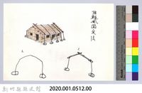 記憶中桃山村童玩的演進-25防颱風固定法藏品圖，第2張