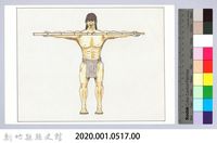 泰雅族的樂器與口傳-2泰雅族傳統丈量寬度的方法藏品圖，第2張