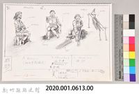 泰雅文化探索-12紡紗藏品圖，第2張