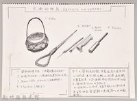 泰雅文化探索-18文面的用具藏品圖，第1張