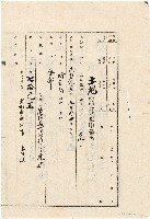 劉家均土地賣買登記申請書與委任狀（中華民國35年5月14日）藏品圖，第1張