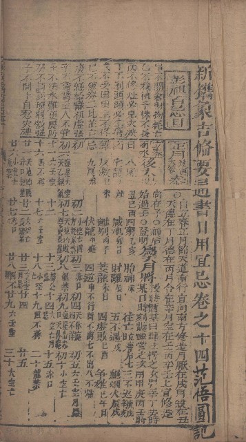 <新鐫曆法便覽象吉備要通書>卷十四的圖片