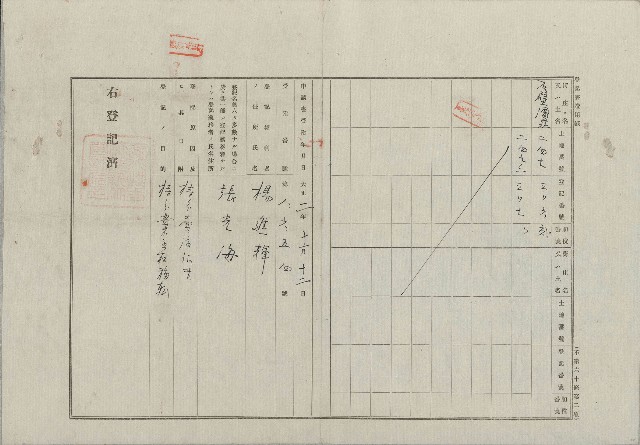 大正2年11月登記濟證的圖片