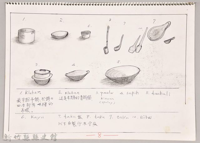 泰雅文化探索-8鍋具和餐具的圖片