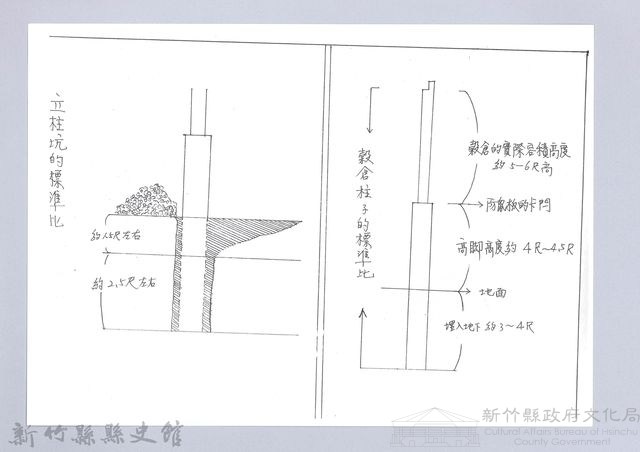 七柱穀倉-19立柱前的準備：立柱與柱坑尺寸圖-2藏品圖，第1張