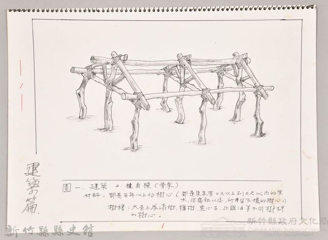 泰雅文化探索-1泰雅族建築的柱與樑藏品圖，第1張