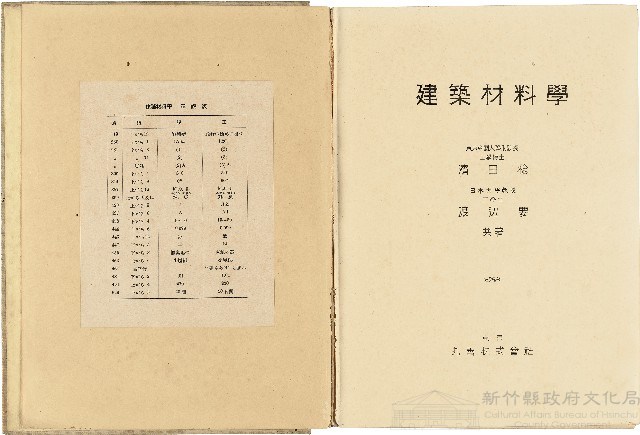 《建築材料學》藏品圖，第1張
