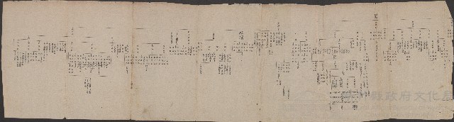 臺灣總督府職員錄（大正十一年）藏品圖，第1張