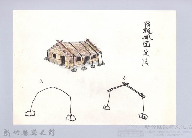 記憶中桃山村童玩的演進-25防颱風固定法藏品圖，第1張