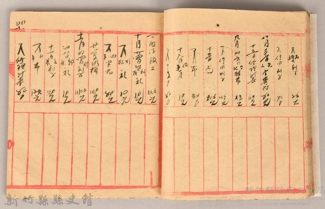 《姜阿蘊透尾全本記》藏品圖，第29張