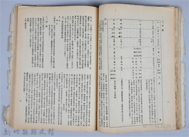 新竹文獻會通訊全一冊(刊印本)藏品圖，第98張