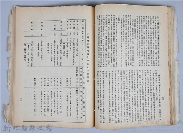 新竹文獻會通訊全一冊(刊印本)藏品圖，第88張