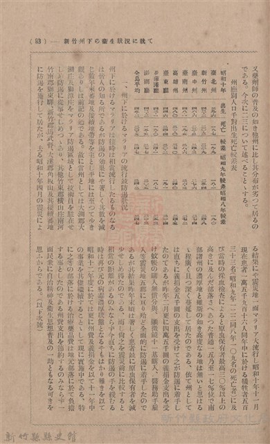新竹州時報 創刊號藏品圖，第78張