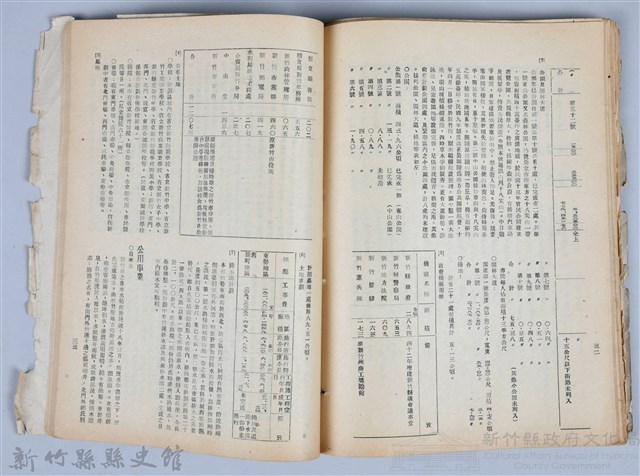 新竹文獻會通訊全一冊(刊印本)藏品圖，第148張