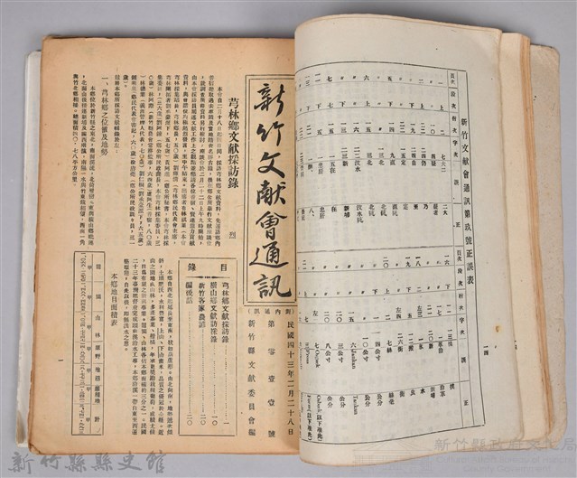 新竹文獻會通訊採集站長置(刊印本)藏品圖，第8張