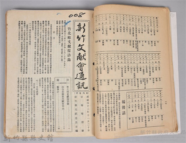 新竹文獻會通訊縣史館(刊印本)藏品圖，第8張