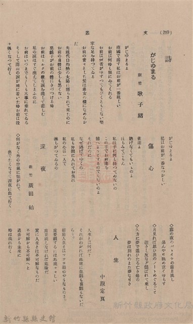 新竹州時報 創刊號藏品圖，第208張