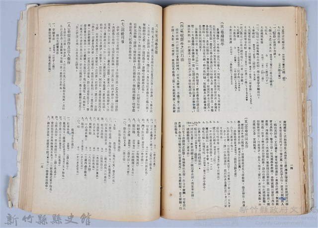 新竹文獻會通訊全一冊(刊印本)藏品圖，第128張