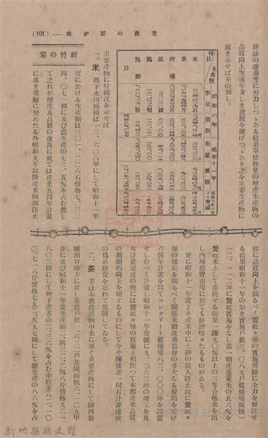 新竹州時報 創刊號藏品圖，第89張