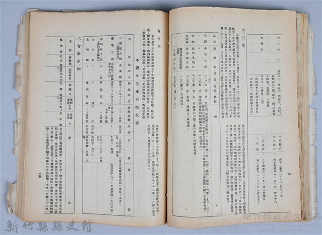 新竹文獻會通訊全一冊(刊印本)藏品圖，第89張