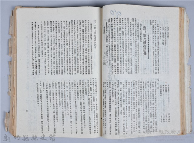新竹文獻會通訊全一冊(刊印本)藏品圖，第59張