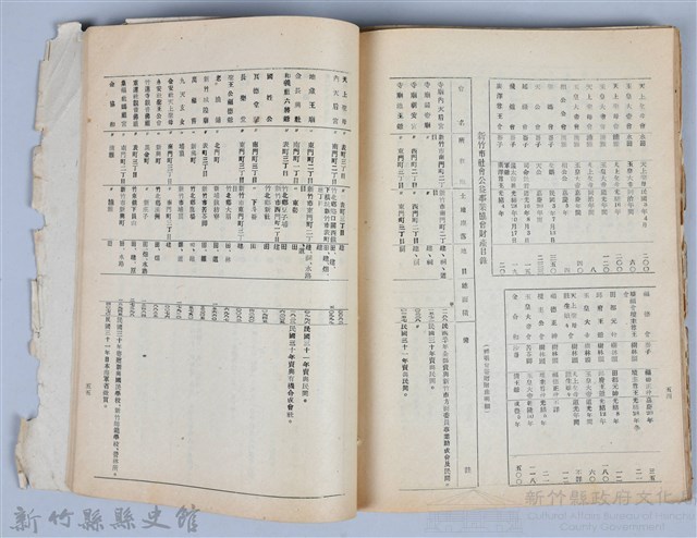 新竹文獻會通訊全一冊(刊印本)藏品圖，第159張