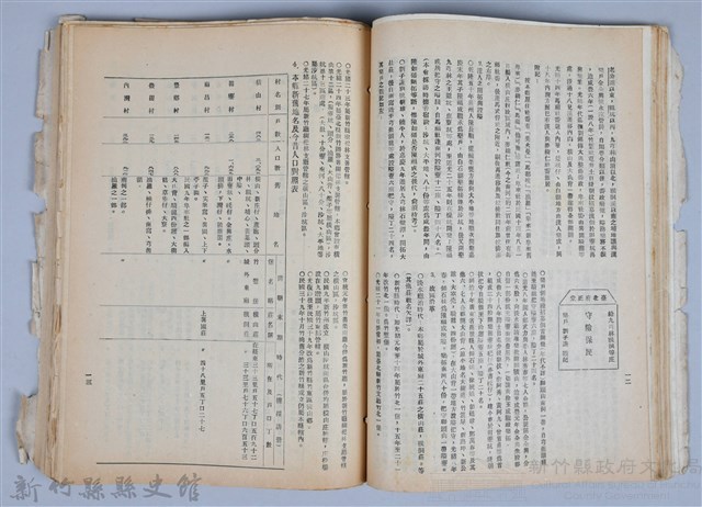 新竹文獻會通訊全一冊(刊印本)藏品圖，第69張