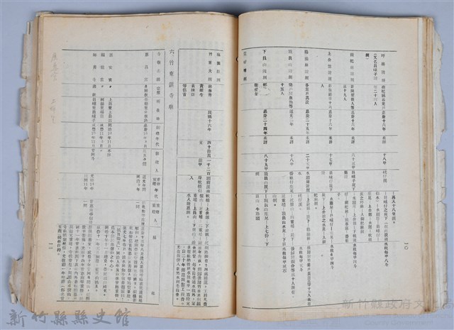 新竹文獻會通訊全一冊(刊印本)藏品圖，第77張