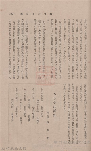 新竹州時報 創刊號藏品圖，第157張