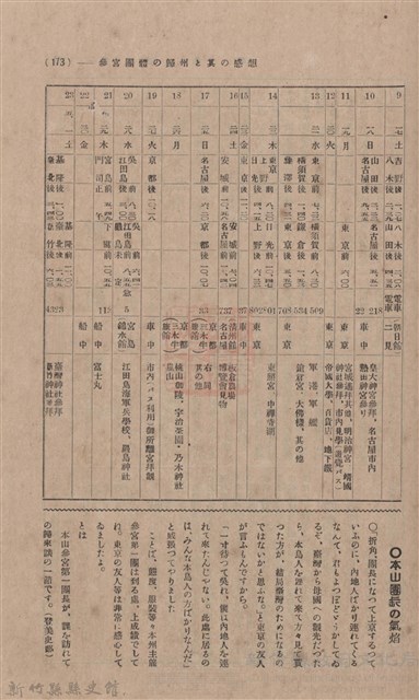 新竹州時報 創刊號藏品圖，第167張