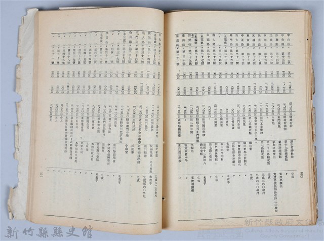 新竹文獻會通訊全一冊(刊印本)藏品圖，第147張