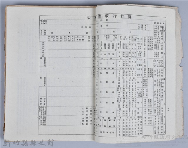 新竹文獻會通訊全一冊(刊印本)藏品圖，第7張