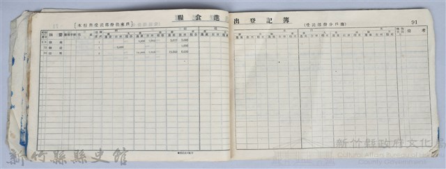 《糧食進出登記簿、糧食進出旬（月）報表記載實例》藏品圖，第17張