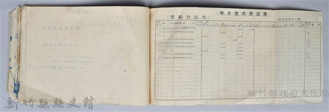 《糧食進出登記簿、糧食進出旬（月）報表記載實例》藏品圖，第33張