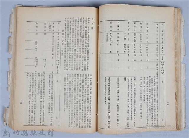 新竹文獻會通訊全一冊(刊印本)藏品圖，第93張