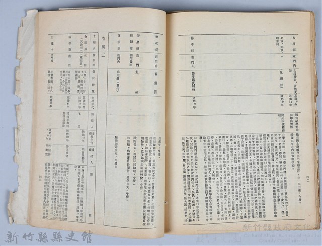 新竹文獻會通訊全一冊(刊印本)藏品圖，第153張