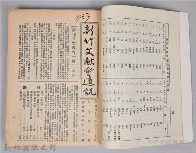 新竹文獻會通訊縣史館(刊印本)藏品圖，第3張