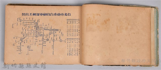 《躍進大臺北》藏品圖，第13張