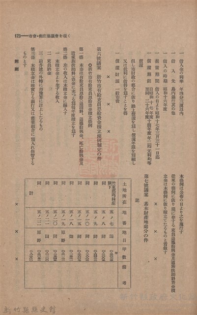 新竹州時報　第46號藏品圖，第131張